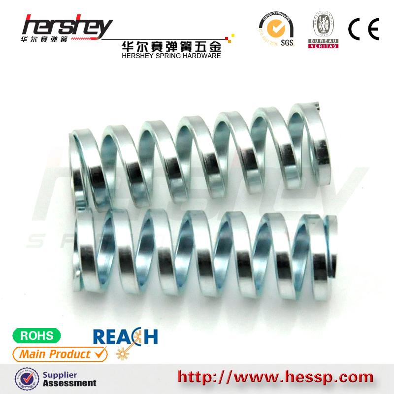 Why the spring need make Zinc Plated